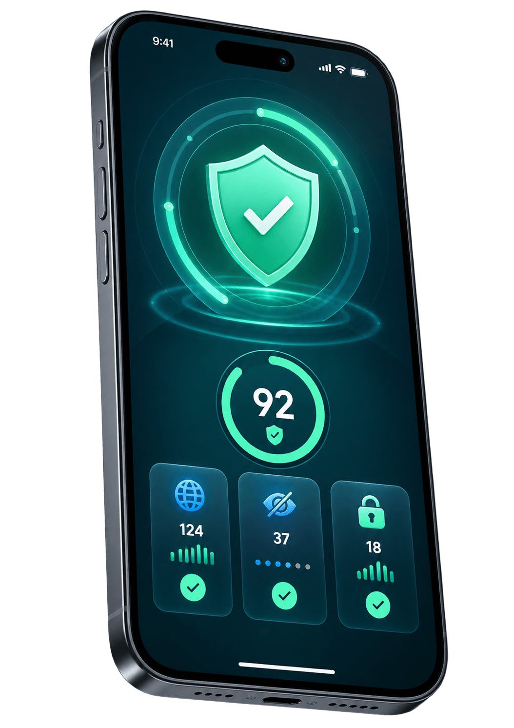 SafeGuard protection dashboard